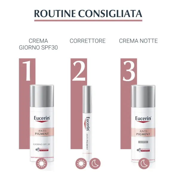 EUCERIN ANTI-PIGMENT CORRETTORE ANTI-MACCHIE 5 ML