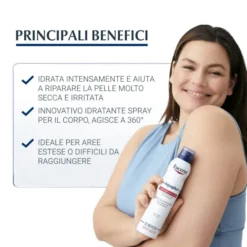 EUCERIN AQUAPHOR SPRAY 250 ML