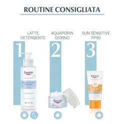 EUCERIN AQUAPORIN ACTIVE LIGHT 50 ML