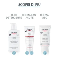 EUCERIN ATOPI CONTROL BALSAMO CORPO 400 ML