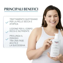 EUCERIN ATOPICONTROL CORPO EMULSIONE 400 ML