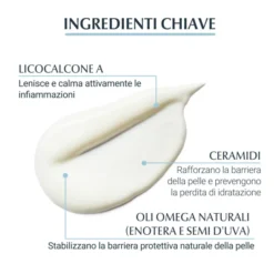 EUCERIN ATOPICONTROL CORPO EMULSIONE 400 ML
