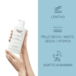EUCERIN ATOPICONTROL CORPO EMULSIONE 400 ML