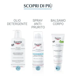 EUCERIN ATOPI CONTROL CREMA FASI ACUTE 100 ML