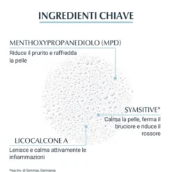 EUCERIN ATOPICONTROL SPRAY ANTI PRURITO 50 ML