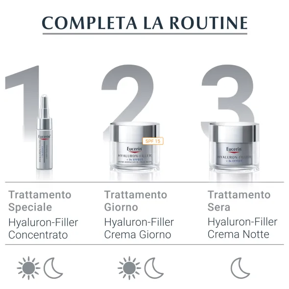 EUCERIN CREMA HYALURON-FILLER NOTTE 50 ML