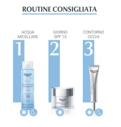 EUCERIN DERMATOCLEAN MICELLAR 200 ML