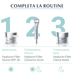 EUCERIN HYALURON-FILLER BOOSTER IDRATANTE 30 ML