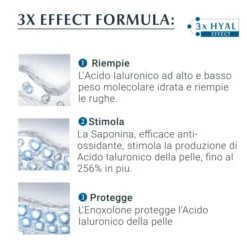 EUCERIN HYALURON FILLER CREMA PELLI NORMALI MISTE 50 ML