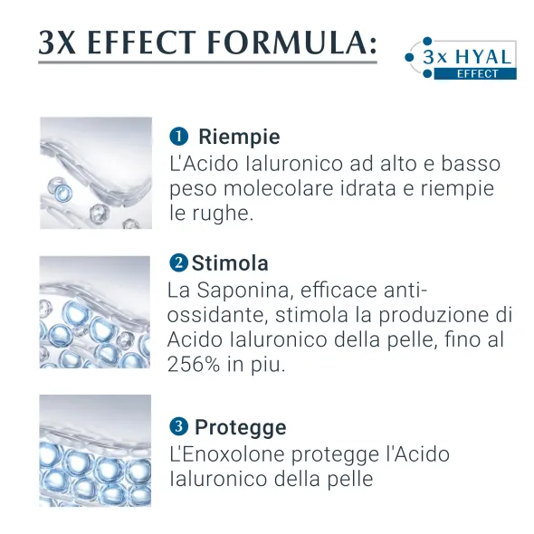 EUCERIN HYALURON FILLER CREMA PELLI NORMALI MISTE 50 ML