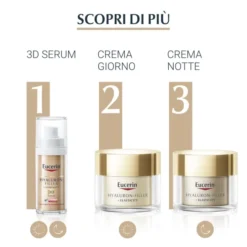 EUCERIN HYALURON-FILLER ELASTICITY GIORNO 50 ML