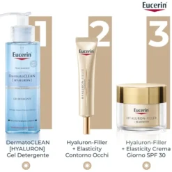 EUCERIN HYALURON-FILLER + ELASTICITY CONTORNO OCCHI SPF 15 15 ML