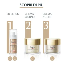EUCERIN HYALURON-FILLER ELASTICITY NOTTE 50 ML