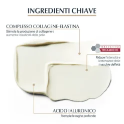 EUCERIN HYALURON-FILLER + ELASTICITY CREMA GIORNO SPF30 50 ML