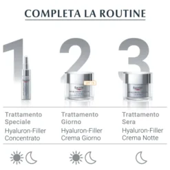 EUCERIN HYALURON-FILLER EYE 15 ML
