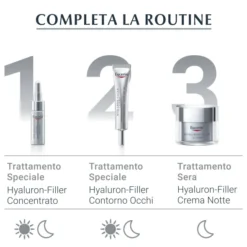 EUCERIN HYALURON FILLER GIORNO SPF 30 50 ML