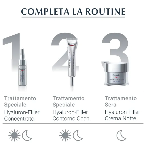 EUCERIN HYALURON FILLER GIORNO SPF 30 50 ML