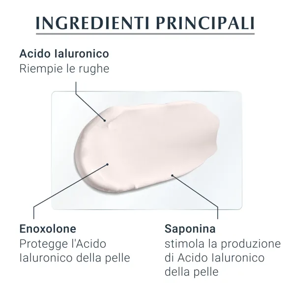 EUCERIN HYALURON FILLER GIORNO SPF 30 50 ML