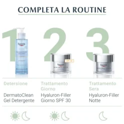 EUCERIN HYALURON-FILLER SIERO PERFEZIONATORE 30 ML