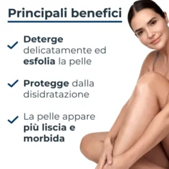 EUCERIN 5% UREA GEL DOCCIA DELICATO REFILL 400 ML