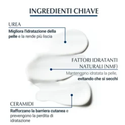 EUCERIN UREAREPAIR BALSAMO CORPO 450 ML