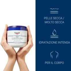 EUCERIN UREAREPAIR BALSAMO CORPO 450 ML