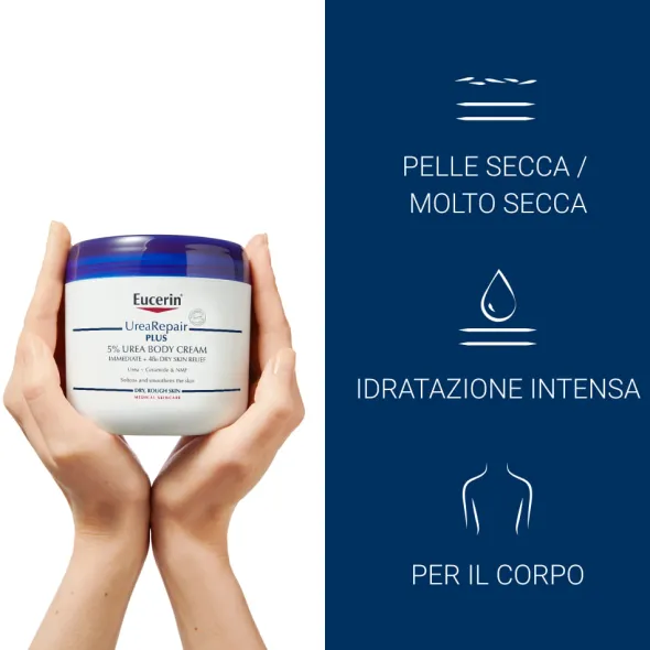 EUCERIN UREAREPAIR BALSAMO CORPO 450 ML