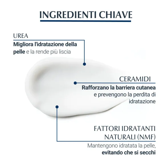EUCERIN UREAREPAIR 10% CREMA PIEDI 100 ML