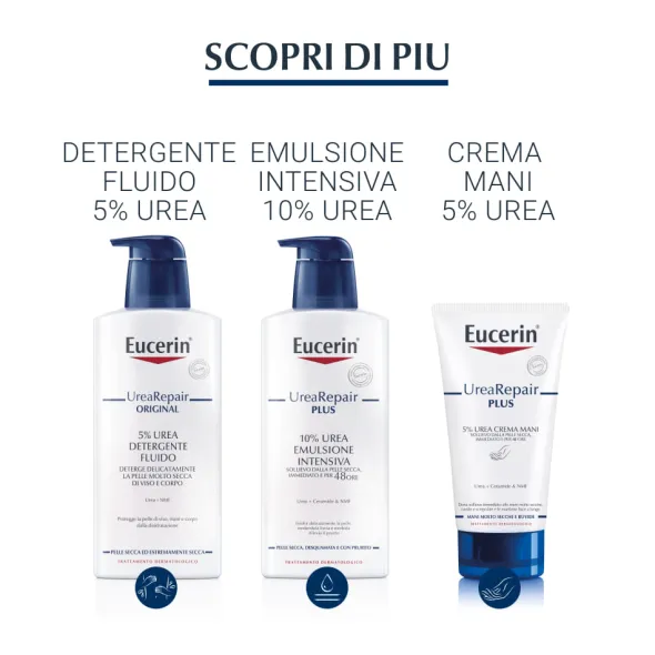 EUCERIN UREAREPAIR 10% CREMA PIEDI 100 ML