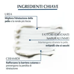 EUCERIN UREAREPAIR EMULSIONE 10% 400 ML