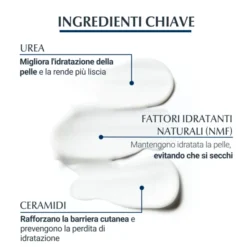 EUCERIN UREAREPAIR 5% EMULSIONE IDRATANTE PROFUMATA 400 ML