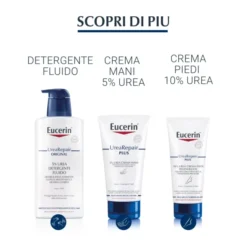 EUCERIN UREAREPAIR EMULSIONE 10% 250 ML