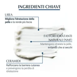 EUCERIN UREAREPAIR EMULSIONE 10% 250 ML