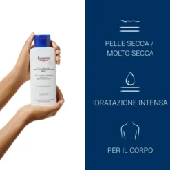 EUCERIN UREAREPAIR EMULSIONE 10% 250 ML