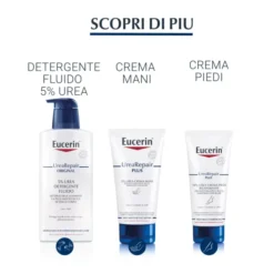 EUCERIN UREAREPAIR EMULSIONE 5% 400 ML