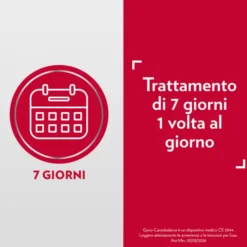 GYNOCANESBALANCE GEL VAGINALE 7 FLACONCINI MONOUSO 5 ML