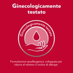 GYNO-CANESTEN INTHIMA DETERGENTE INTIMO LENITIVO 200 ML