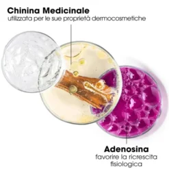 KLORANE BALSAMO CHININA CRESCITA 200 ML