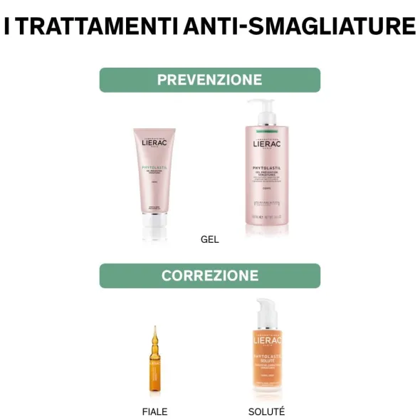 LIERAC PHYTOLASTIL SOLUTE 75 ML