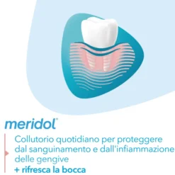 MERIDOL COLLUTORIO 400 ML