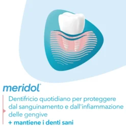 MERIDOL DENTIFRICIO BITUBO 75 ML X 2