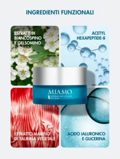 MIAMO LONGEVITY PLUS SUPREME ANTI FATIGUE EYE CREAM 15 ML