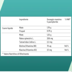 NEOBOROCILLINA PROPOLMIELE+ MIELE/EUCALIPTO 16 PASTIGLIE DA 3,4 G