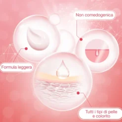 NEUTROGENA BRIGHT BOOST CREMA NOTTE 50 ML