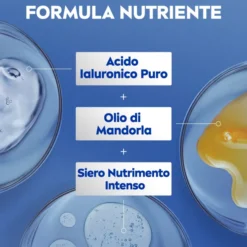 NIVEA BODY CREMA NUTRIENTE 500 ML