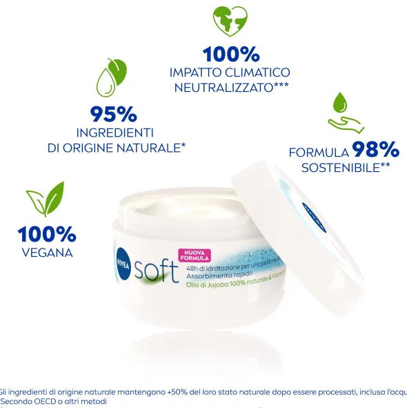 NIVEA SOFT CREMA IDRATANTE 300 ML