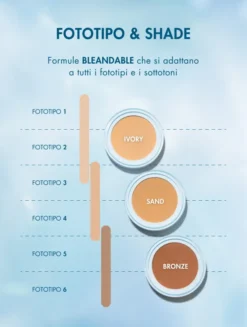 Ricarica Fondotinta Miamo Refill Cushion Bronze, 11,5g