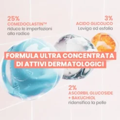 Siero Avène Cleanance Comedomed per pelle a imperfezioni