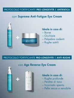 Siero Miamo Longevity Recovery Eye & Lash, 15ml