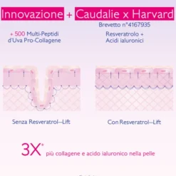 Trattamento Lift Occhi RVLIFT Resveratrol, anti-rughe